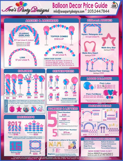 Balloon Decor Price Guide Balloon Pricing, Balloon Arch Prices, Balloon Centerpieces Diy, Balloon Arch Diy, Party Balloons Diy, Balloon Prices, Deco Ballon, Swim Party, Balloon Display