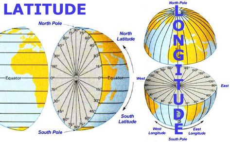 Basic Map Reading (Latitude – Longitude) | Modern Survival Blog Cc Cycle 1, Latitude And Longitude Map, Celestial Navigation, Montessori Geography, Science Week, Geography For Kids, Latitude And Longitude, Teaching Geography, Map Reading