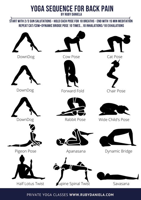 Yoga Poses For Sore Back, Yoga Poses For Back Strength, Yoga Poses For Back Pain Bad Posture, Yoga To Fix Bad Posture, Yoga For Your Back, Yoga Poses To Help You Poop, Yoga Poses For Buttocks, Yoga Poses To Fix Bad Posture, Upper Back Stretches Bad Posture