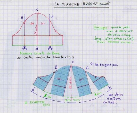 12.4 : "Manche évasée courte" Aya Couture, Sewing Form, Sewing Machine Quilting, Twin Quilt Size, Quilt Magazine, Quilting Thread, Quilting Rulers, Couture Sewing, Pattern Drafting