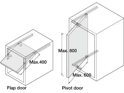 Kitchen Cabinets Sliding Doors, Hinges Diy, Bulthaup Kitchen, Barn Door Hinges, Desain Furnitur Modern, Sliding Closet, Door Fittings, Homes Interior, Pivot Doors