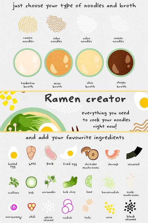 Food Recipes - Food - Food Goals - Food Quotes - Food Easy - Food Yummy - Food 2024 - Food For Baby - Food Menu Homemade Cookbook, 귀여운 음식 그림, Food Infographic, Delicious Snacks Recipes, Food Recepie, Food Obsession, Interesting Food Recipes, Types Of Food, Dresses Black