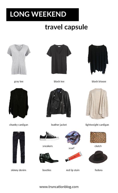 Long Weekend Travel Capsule Wardrobe | Weekend Travel Capsule Wardrobe Spring, Weekend Packing List Travel Light, Weekend Travel Outfits, Weekend Travel Packing, Long Weekend Packing List, Weekend Trip Outfits, Weekend Trip Packing, Minimal Packing, How To Have Style