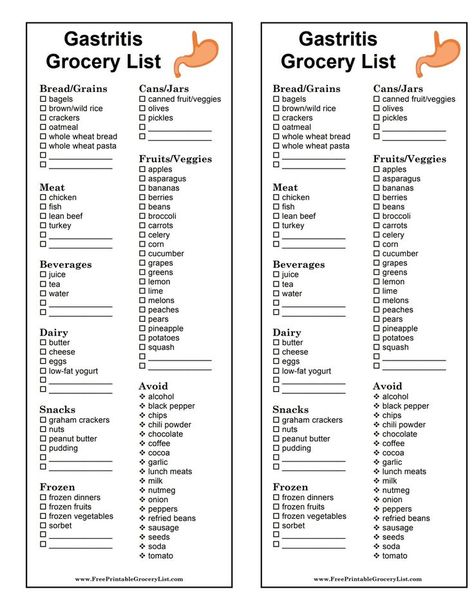 Gastritis shopping list | Gastritis diet, Gastroparesis diet, Foods for gastritis Gerd Diet Food List, Gerd Shopping List, Bland Diet Food List For Gallbladder, Gastro Paresis Diet, Pancreatic Diet List, Gastroperisis Diet Food List, Bariatric Shopping List, Stomach Ulcers Diet Food, Foods For Ulcers Diet