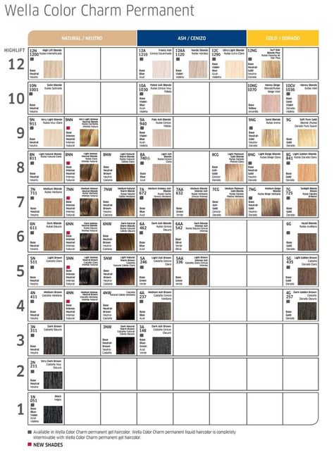 Shade Pallete, Wella Colour Chart, Wella Toner Chart, Wella Hair Color Chart, Hair Dye Color Chart, Wella Color Charm Toner, Blonde Hair Color Chart, Colored Hairstyles, Colors Chart