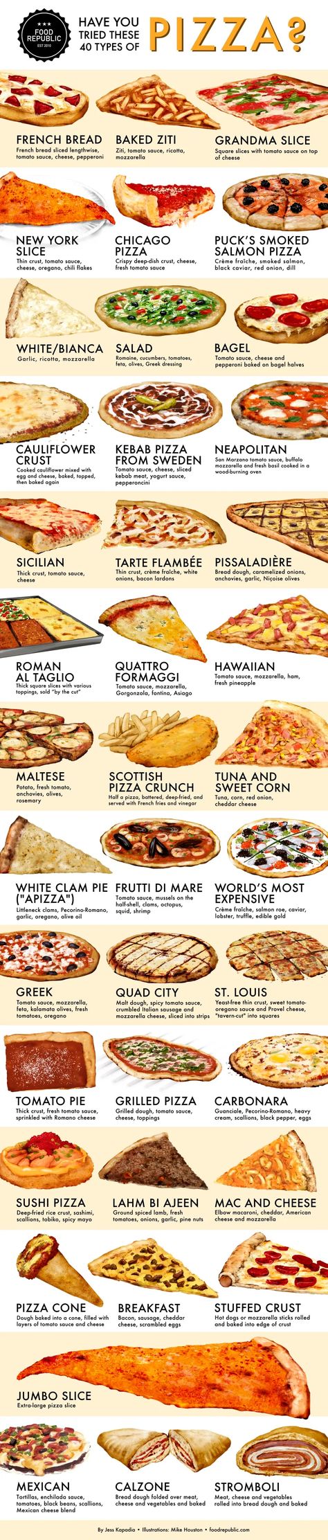 Heavy Snacks, Makanan Italia, Pizza Style, Types Of Pizza, Resep Diet, Food Appetizers, Info Graphic, Makanan Diet, Baked Ziti