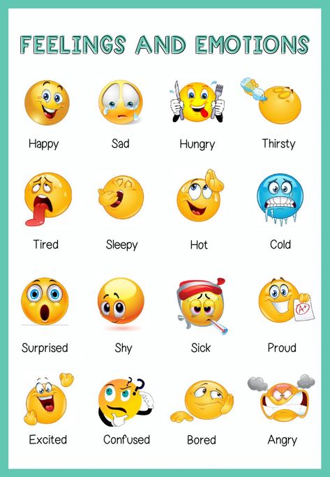 Emotions Pictures Feelings, Emoji Feelings Chart, Feelings Activities For Kids, Emotions Pictures, Emotion Images, Feeling Words, English Primary School, Emotions Preschool, Emotion Words