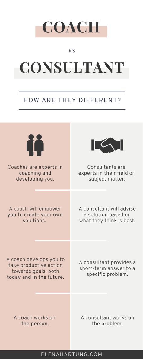 Life Coach vs. Therapist vs. Mentor vs. Consultant — Elena Hartung Management Consultant Aesthetic, Consulting Aesthetic, Consultant Aesthetic, Entrepreneur Aesthetic, Coaching Resources, Coaching Services, Startup Tips, Management Consultant, Coaching Techniques