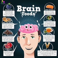 Power Foods Kids will Actually Eat to Improve Attention and Memory in the Classroom - Integrated Learning Strategies Healthy Nuts And Seeds, Brain Foods, Good Brain Food, Brain Healthy Foods, Improve Your Memory, Healthy Nuts, Power Foods, Healthy Brain, Brain Food