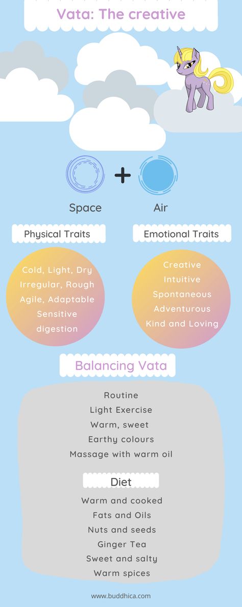 Vata Dosha Balance, Vata Dosha Yoga, How To Balance Vata Dosha, Vata Dosha Recipes, Vata Dosha Diet, Doshas Ayurveda, Vata Balancing, Ayurvedic Living, Balance Vata