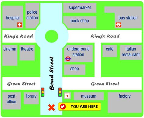 DIRECTIONS - listening n comprehension exercise - A2 Giving Directions Map, Task Based Learning, English Homework, Travel Language, Hello Teacher, Listening Activities, Ordinal Numbers, Language Levels, Listening Test