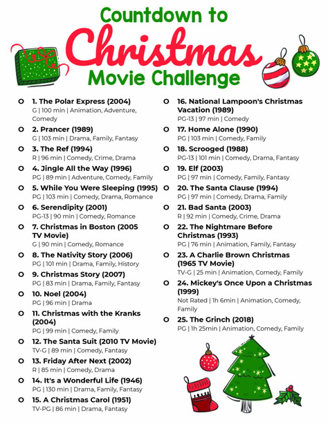 Countdown to Christmas: 25 Days of Christmas Movies Challenge - Best Movies Right Now 25 Days Till Christmas Countdown, Christmas Movie Every Day Of December, December Movie Challenge, 30 Days Of Christmas Movies, 30 Day Christmas Movie Challenge, 31 Days Of Christmas Movies, 25 Days Of Christmas Movies List, 25 Christmas Movies, Christmas Challenge 30 Day