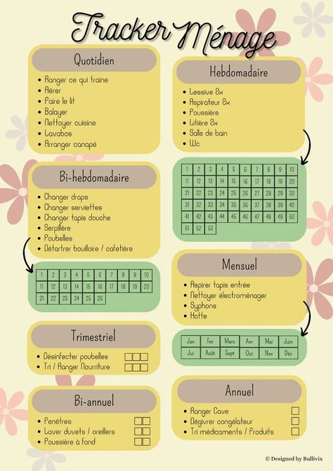 New Home Checklist, Housekeeping Tips, Planner Tracker, Diy Home Cleaning, Diy Activities, Budgeting Finances, Organize Your Life, Work Smarter, Planner Organization