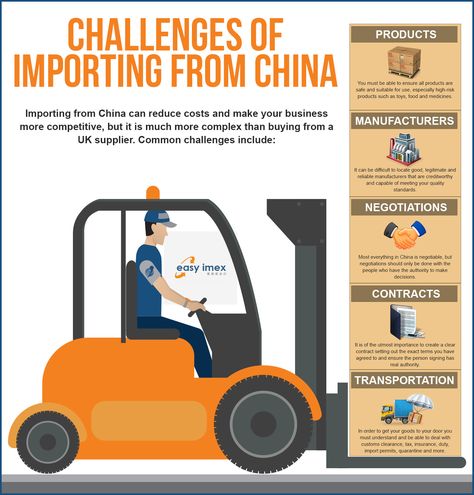 Challenges of importing from China - Importing from China can be incredibly complex. See how to simplify matters at http://www.easyimex.co.uk/how-to-make-importing-from-china-easy/ How To Simplify, Import From China, Consulting Business, Toy Car, China, Canning