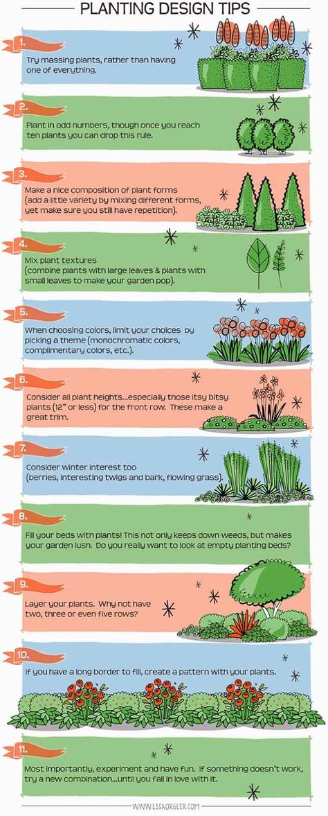 Garden Design Ideas: Plan your Perfect Garden Tanaman Sukulen, Planting Design, Flower Tower, Desain Lanskap, Garden Design Plans, Have Inspiration, Landscaping Tips, Food Garden, House Diy