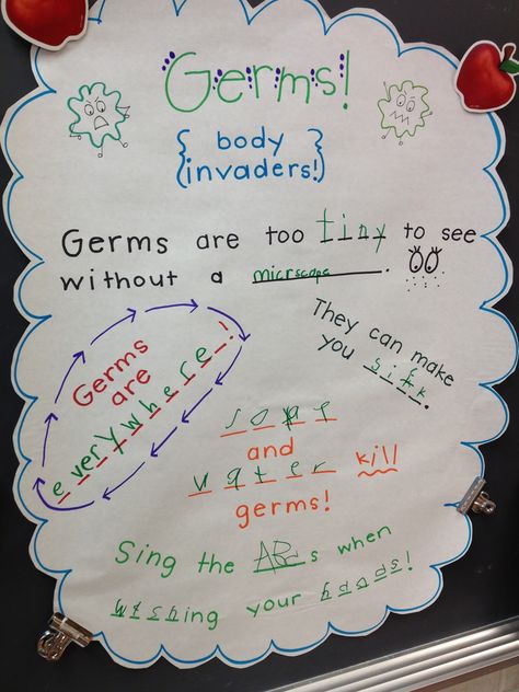 Germs anchor chart! Simply Schoolteacher Germs Preschool Activities Lesson Plans, Preschool Germs Theme, Ideas For Science Fair, Germs Preschool, Germs Lessons, Germs Activities, Prek Themes, Health Secrets, 1st Grade Science