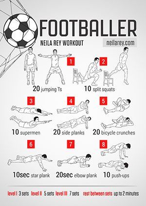 Spor Soccer Player Workout, Neila Rey Workout, Neila Rey, Fitness Studio Training, Soccer Training Drills, Entrainement Football, Football Workouts, Football Drills, Soccer Workouts