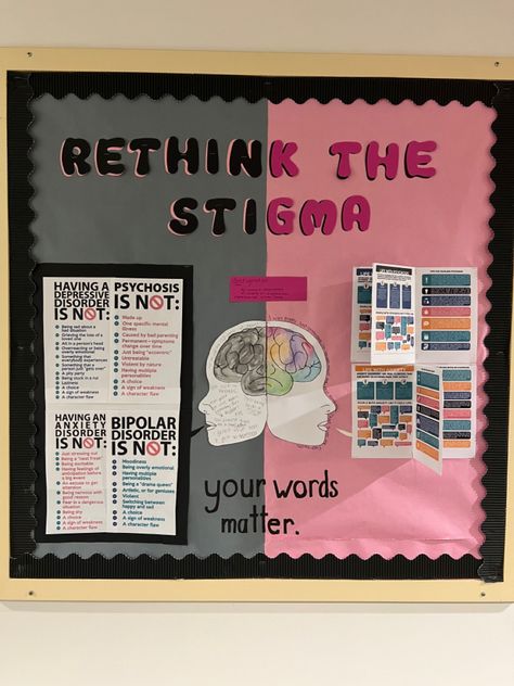 Ra Wellness Bulletin Board, Mental Health Bulletin Board, Mental Health Ra Bulletin Board, Ra Inclusion Bulletin Board, Mental Health Bulletin Board Ideas, Ra Bulletin Boards Inclusion, Ra Bulletin Boards Educational, Health Bulletin Boards, Wellness Room