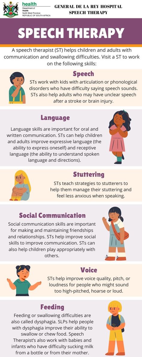 Zakiyya Verachia on LinkedIn: The first (of many) posters I’ve created to build awareness about Speech… Slp Posters, Stages Of Fetal Development, Slp Office, Speech Language Pathology Assistant, Speech Therapy Posters, Aba Therapy Activities, Speech Therapy Activities Preschool, Speech Therapy Tools, Therapy Center