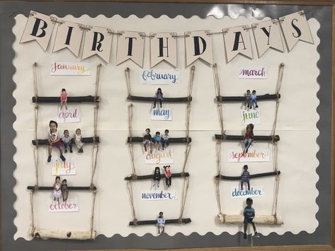 Cricut Classroom Birthday Board, Birthday Wall Ideas For Classroom Reggio, Simple Birthday Display Classroom, Birthday Wall In Kindergarten, Reggio Birthday Ideas, Kindergarten Birthday Display, Birthday Display Preschool, Displaying Birthdays In The Classroom, Class Birthday Wall Ideas