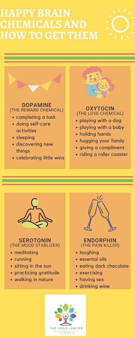 What Chemicals To Avoid Mixing, Happy Chemicals In Brain, How To Get Dopamine, Happy Brain Chemicals, Chemicals In Food, Chemical Chart, Sleep Hug, Happy Brain, Happy Chemicals