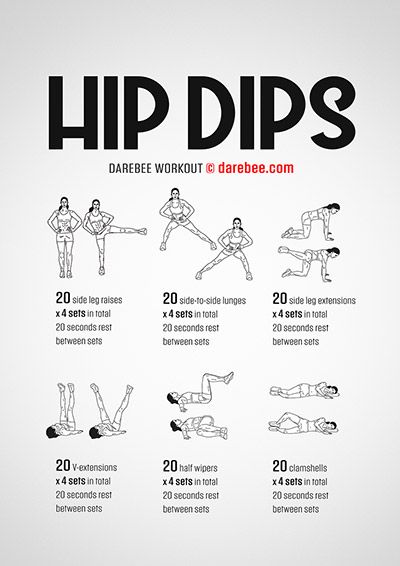 Darebee Workout, Dip Workout, Summer Body Workout Plan, Latihan Dada, Gym Antrenmanları, Latihan Yoga, Hips Dips, Pilates Training, Summer Body Workouts