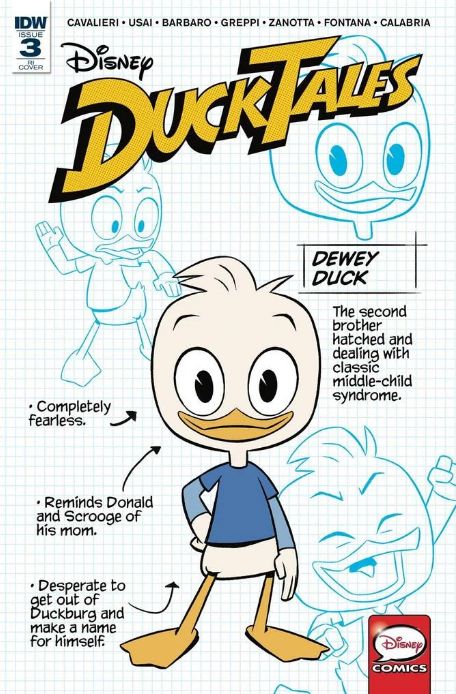 Ducktales 1987, Middle Child Syndrome, Della Duck, Dewey Duck, Huey Dewey And Louie, Uncle Scrooge, Disney Ducktales, Ducktales 2017, Disney Duck