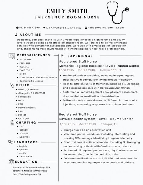 resume tips Cute Resume Ideas, Resume For Nursing Job, Registered Nurse Resume Examples, Nursing Portfolio, Healthcare Resume, Theatre Nurse, Nursing Resume Examples, Nursing Cv, Resume Nurse