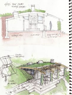 Casa Do Hobbit, Case Sotterranee, Supraviețuire Camping, Earth Sheltered Homes, Casa Hobbit, Earthship Home, Earth Sheltered, Underground Homes, Net Zero