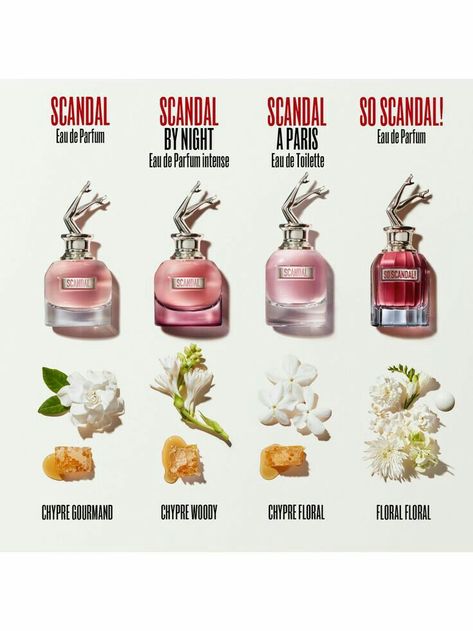 Fragrance Lab, Alat Makeup, Perfume Recipes, Fragrances Perfume Woman, Perfume Collection Fragrance, Perfume Scents, Perfume Lover, Best Fragrances, Best Perfume