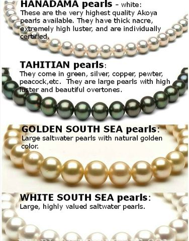 Gemstone Reference, Types Of Pearls, Jewelry Facts, Jewelry Knowledge, Art Perle, Jewelry Education, Jewelry Drawing, Pearl Types, Tahitian Pearls