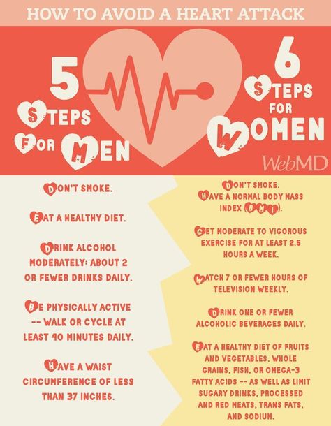 Healthy Heart Tips, Heart Diet, Health Fair, Heart Healthy Diet, Healthy Man, Heart Care, Healthy Lifestyle Habits, Simple Health, Heart Healthy Recipes