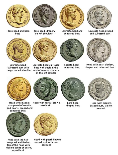 How to identify roman coins Rare British Coins, Ancient Rome History, Imperiul Roman, Roman Ancient, Numismatic Coins, Ancient Roman Coins, Foreign Coins, Rare Coins Worth Money, Greek Coins