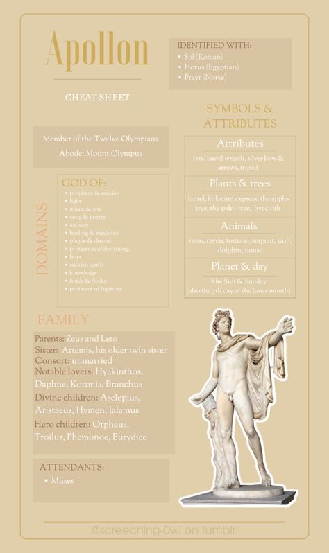 Greek Gods Infographic, Artemis Cheat Sheet, Apollo Cheat Sheet, Deity Cheat Sheet, Aphrodite Cheat Sheet, Greek Mythology Cheat Sheet, How To Worship Greek Gods, How To Worship Apollo, Greek God Cheat Sheet