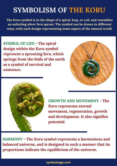 The Koru of the Maori is a symbol of great meaning, with several interpretations associated with it. Maori Symbols, Symbols And Their Meanings, Magick Symbols, Maori Designs, Losing My Religion, Spiritual Values, Sacred Geometric, Diy Gift Set, Wiccan Spell Book