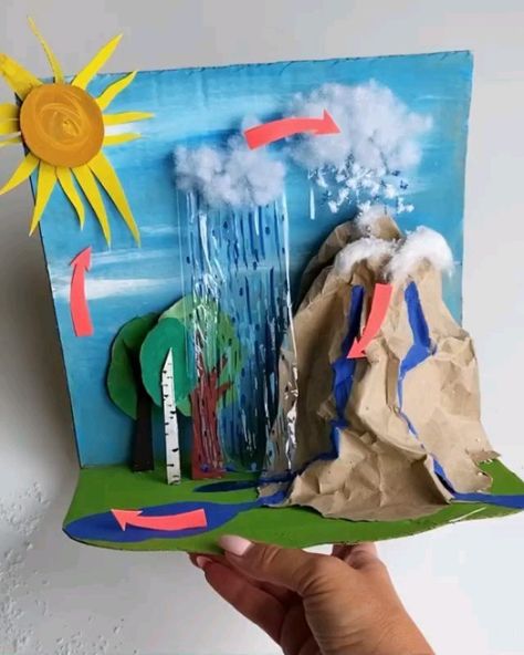 Best Kids Activities on Instagram: "Teach your littles all about the water cycle on the earth. This video shows parents and children how to make this diy project easily at…" Water Cycle Craft, Water Cycle Project, Earth For Kids, The Water Cycle, مشروعات العلوم, Keep Kids Busy, Science Crafts, School Creative, Science Projects For Kids