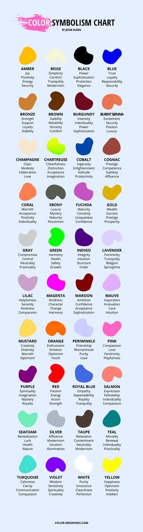 Color Meaning Personality, Colour Meanings, Color Psychology Personality, What Colors Represent, Color Symbolism, Color Healing, Shingle Colors, Color Palette Challenge, Color Personality