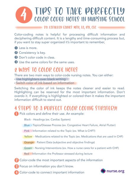 Taking good, organized notes is key to nursing school success. How do they do the most successful nursing students take excellent notes?Well, color coded notes play a huge role in keeping organized, easy to follow, easy to retain notes.

Need help learning how to take organized, color coded notes in nursing school? We’ve created this awesome guide to help you get started color coding noted - the best way! Download your FREE 5-Step Color Coding Note Taking Strategy For Nursing School. Note Taking Ideas For Nursing School, Nursing Student Study Notes Ideas, Note Taking Tips Nursing School, Nursing Student Notes Taking, Note Taking For Nursing School, Nursing School Color Coding, Note Taking Ideas Nursing, Med School Note Taking, Intro To Nursing Notes