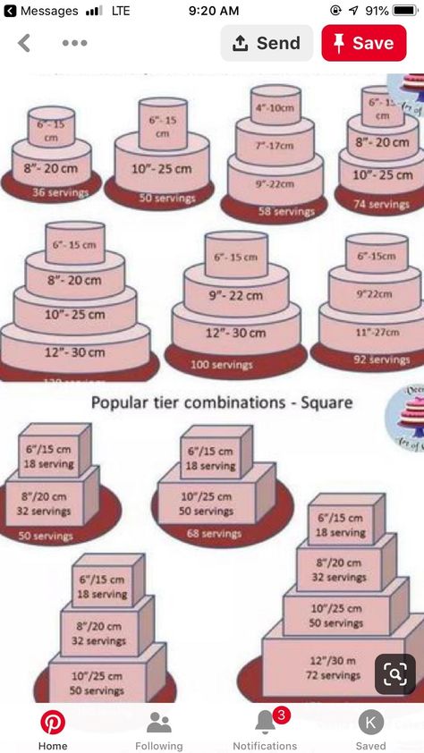 Cake Size Chart, Cake Pricing Chart, Cake Serving Guide, Cake Serving Chart, Cake Chart, Cake Sizes And Servings, Modern Birthday Cakes, Cake Portions, Cake Serving