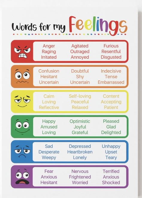 Levels Of Emotions, Emotional Identification Activities, What Are Feelings, Name It To Tame It, Self Esteem Activities For Kids Therapy, Expressing Emotions Activities For Kids, Emotion Identification Activities, Socioemotional Activities For Kids, Kindergarten Emotions Activities