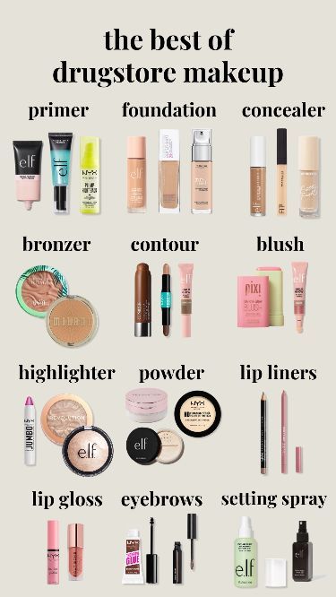 Best Makeup Drugstore, Good Drugstore Makeup, Cleangirlaesthetic Makeup, Where To Put Makeup, Makeup Looks Creative, Makeup Date Night, Makeup Looks Spring, Beginner Makeup Kit, Makeup Drugstore