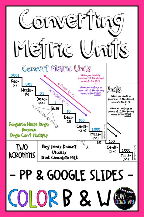 Metric Units Of Length Anchor Chart, Metric Units Anchor Chart, Metric Unit Conversion Chart, Metric Measurement Anchor Chart, Converting Metric Units Anchor Chart, Scale Factor Anchor Chart, Metric Units Of Length, Metric System Conversion, Math Conversions