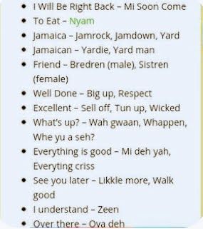 Patois Language Jamaica, Patwa Language, Jamaican Slang Words, Jamaican Language, Patois Phrases, Jamaica Language, Jamaican Accent, Jamaican Patwa, Jamaican Phrases