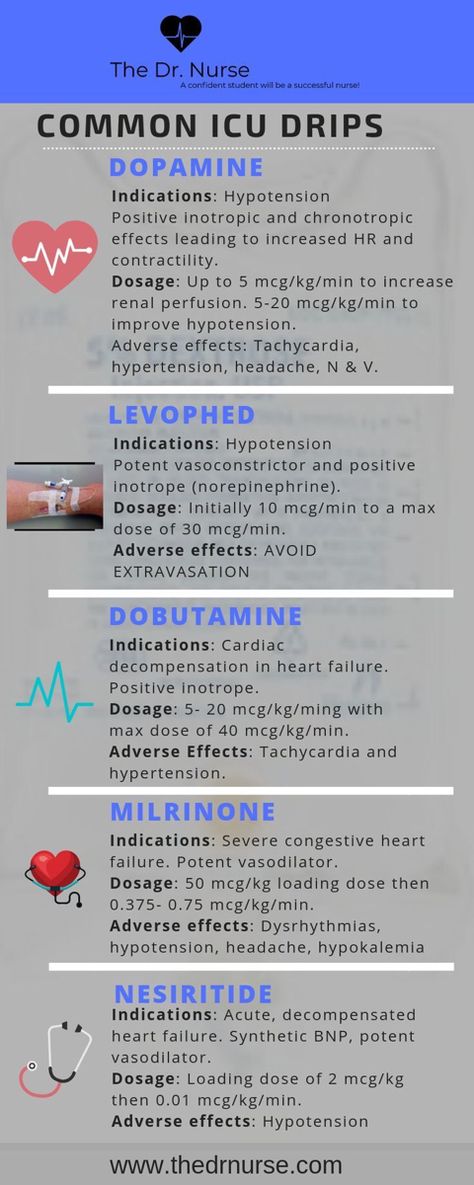 Nursing Information, Nursing Cheat, Nursing School Essential, Nursing Life, Nurse Study Notes, Nursing Student Tips, Nursing Mnemonics, Cardiac Nursing, Nursing School Survival