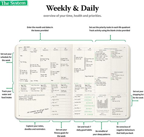 Life Goal Setting, Productivity Journal, Day Organizer, Organizer Notebook, Undated Daily Planner, Notebook Organization, Planner Notebook, Planner Pdf, Student Planner