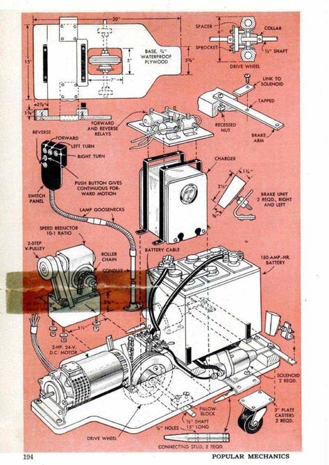 Popular Mechanics Plans, Popular Mechanics Projects, Diy Danie, Popular Mechanics Diy, Vintage Popular Mechanics, Popular Mechanics Magazine, Mechanic Engineering, Mathematical Logic, Basic Mechanics