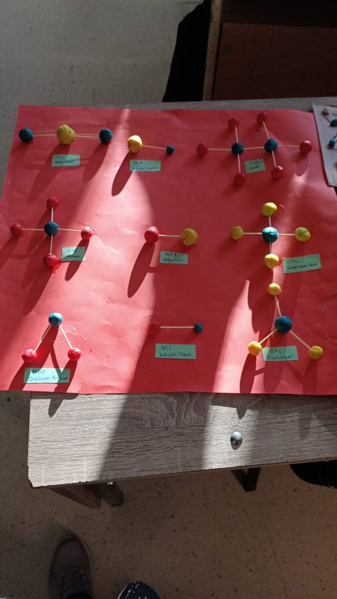 Chemistry Working Models Project, Chemistry Project Ideas, Neuron Diagram, Chemistry Class 11, Chemistry Project, Science Project Models, Physical Science Middle School, Chemistry Cat, Chemistry Study Guide