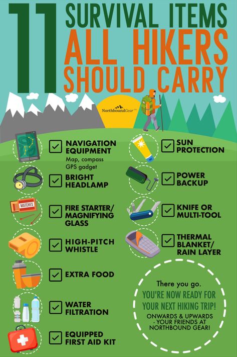 what to take hiking, hiking must haves, hiking checklist, hiking for beginners, hiking with kids, hiking must haves, what to bring on a hike, backpacking essentials, what to pack for hiking, hiking list, day hike packing list, hiking packing list, day pack hiking, hiking gear list, backpacking gear, hiking gear for beginners, backpacking essentials hiking, hiking backpack essentials Hike Training, Tenk Positivt, 1000 Lifehacks, Beginner Hiking, Wild Camp, Trip Packing, Survival Items, Hiking Essentials, Survival Life Hacks