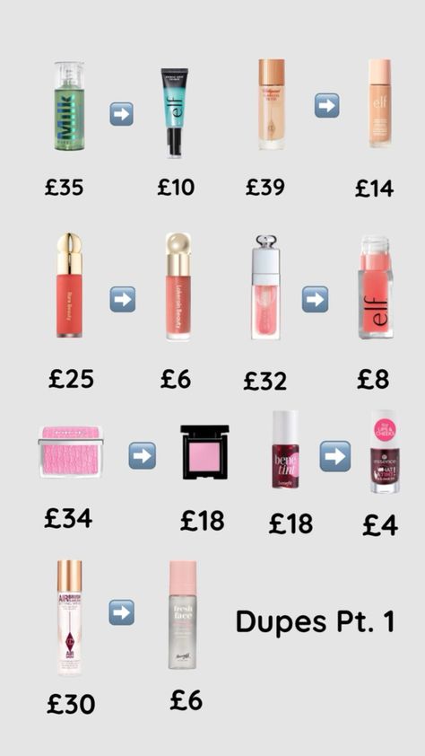 Makeup From Sephora, Skincare Vanity, Best Cheap Makeup, Makeup Cheap, Best Organic Makeup, Organic Makeup Brands, Beauty On A Budget, Makeup Prices, Expensive Makeup