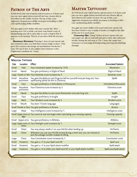 DnD 5e Homebrew Dnd Magic Classes, Dnd Magical Tattoo, Magical Tattoos Dnd, Dnd 5e Magic Tattoos, Magic Tattoo Dnd, Magic Tattoos Dnd, Dnd Magic Tattoos, Tattoos Dnd, Dnd Magic Items Homebrew